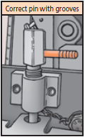 Correct pin with grooves